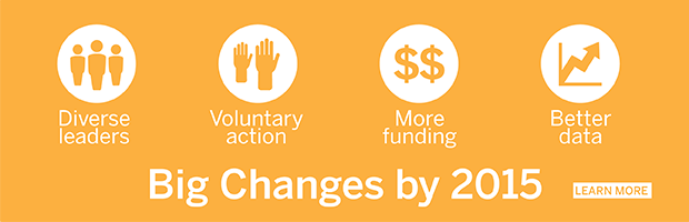 Big changes by 2015 big-changes